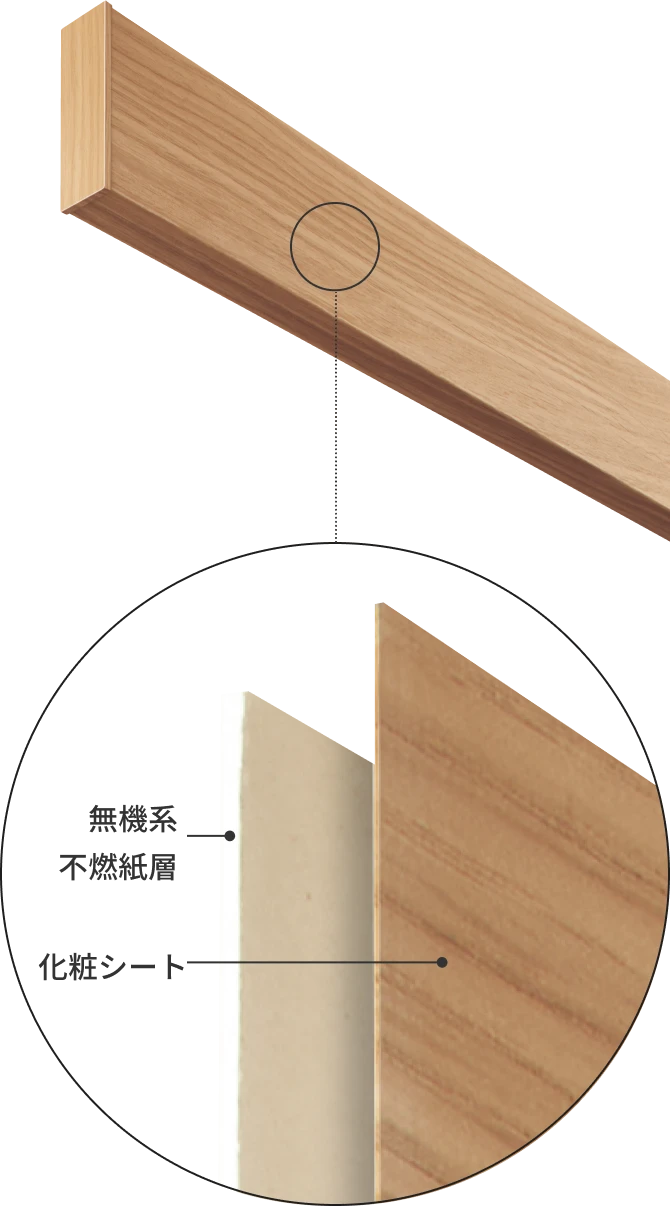エアリライトルーバーの基材構成 イメージ画像