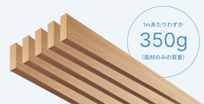 1mあたり、わずか「350g」（面材のみの質量）
