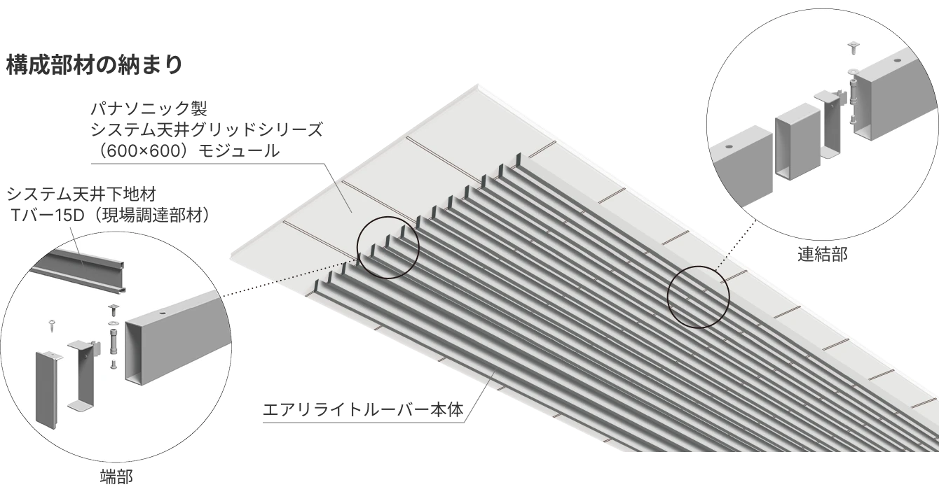 軽量鉄骨下地吊り用 構成部材の納まり イメージ画像