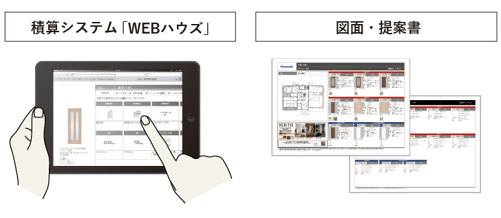 >業務サポートツール