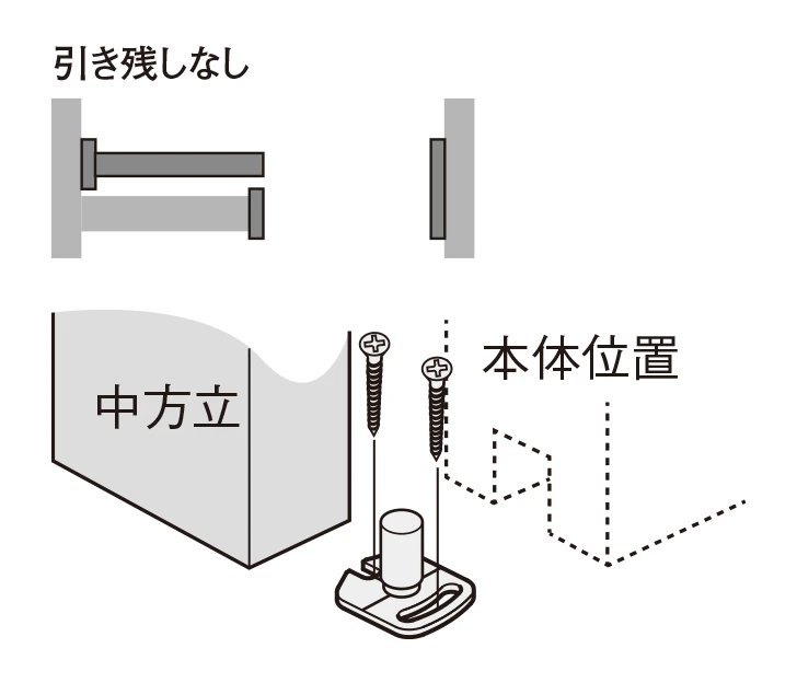 不引き残しなし