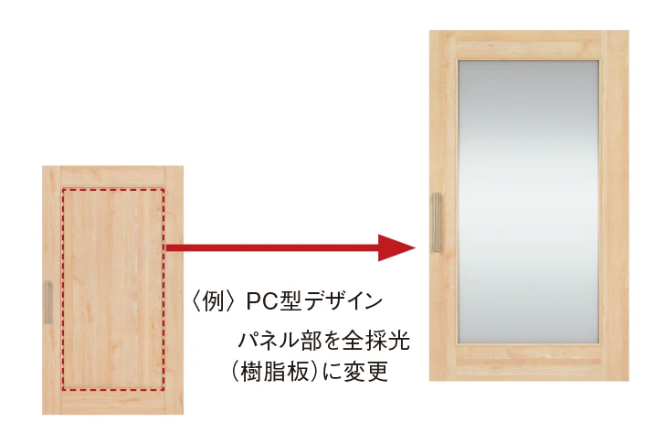 片開きドア・両開きドア