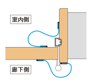 開き戸 指はさみ防止部材