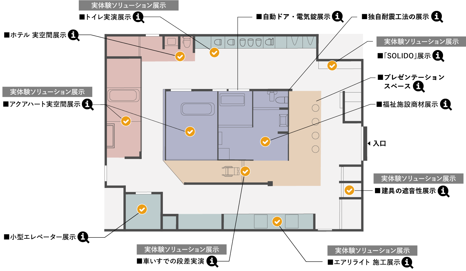 パブリック プロスタジオ 東京　フロアマップ