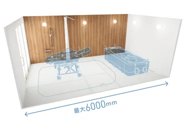 高齢者施設向けユニットバス アクアハート