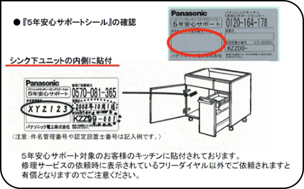 「5年安心サポートシール」の確認:シンク下ユニットの内側に貼付 5年安心サポート対象のお客様のキッチンに貼付されております。修理サービスの依頼時に表示されているフリーダイヤル以外でご依頼されますと有償となりますのでご注意ください。