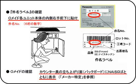 「件名ラベル」の確認:〇メイド各ユニット本体の内側右手前下に貼付 〇メイドの確認:カウンター奥の立ち上がり面(バックガード)にNAiSロゴとともに表示(「メーカー特定」を参照)