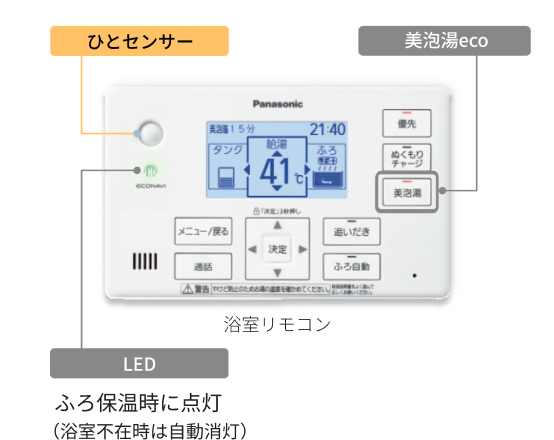 ひとセンサー 美泡湯eco LED ふろ保温時に点灯(浴室不在時は自動消灯) 浴室リモコン