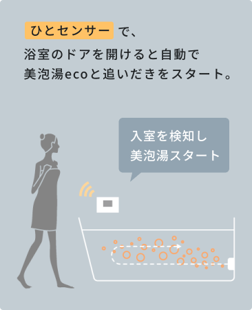 ひとセンサーで、浴室のドアを開けると自動で美泡湯ecoと追いだきをスタート。 入室を検知し美泡湯スタート
