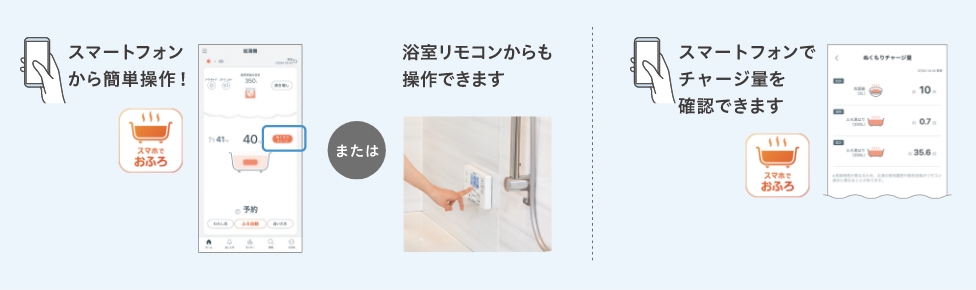 スマートフォンから簡単操作！ 押し忘れた際も浴室を出てから、手元の操作も可能です。