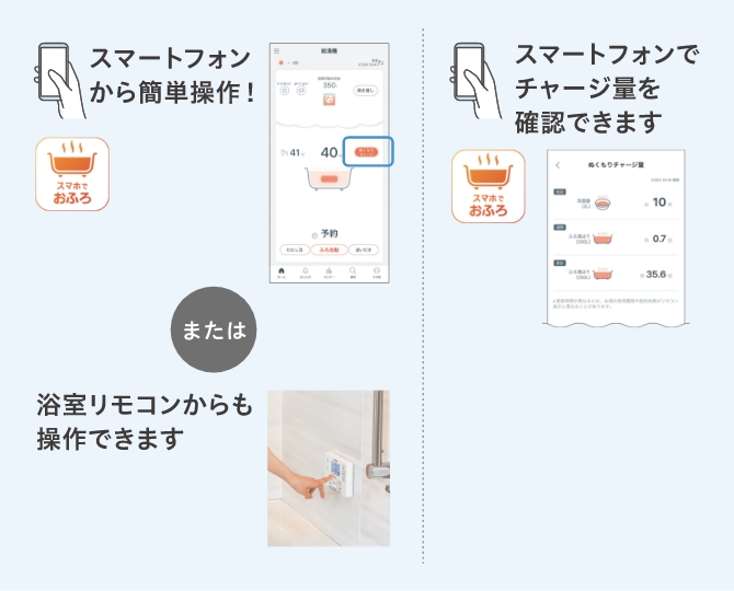 スマートフォンから簡単操作！ 押し忘れた際も浴室を出てから、手元の操作も可能です。