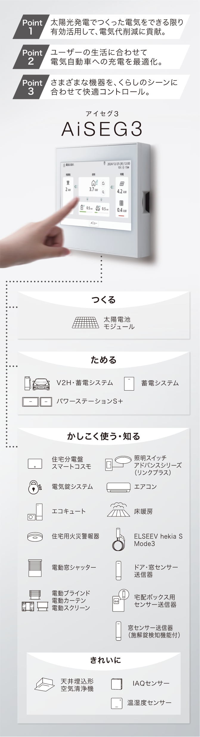 暮らしにあわせて、電気をかしこく使う。