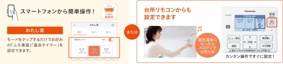 スマートフォンから簡単操作！