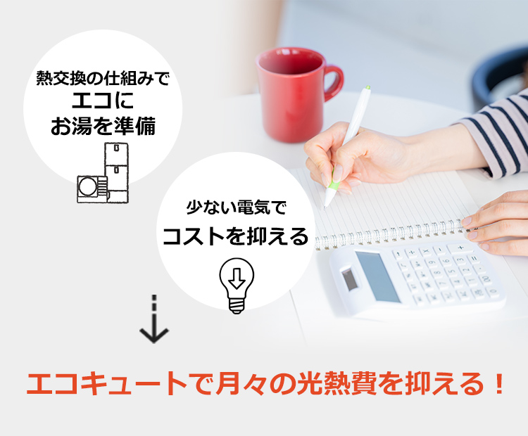 熱交換の仕組みでエコにお湯を準備 少ない電気でコストを抑える エコキュートで月々の光熱費を抑える！