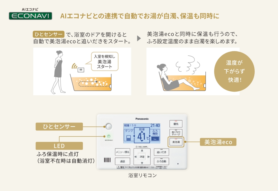 AIエコナビとの連携で自動でお湯が白濁、保温も同時に