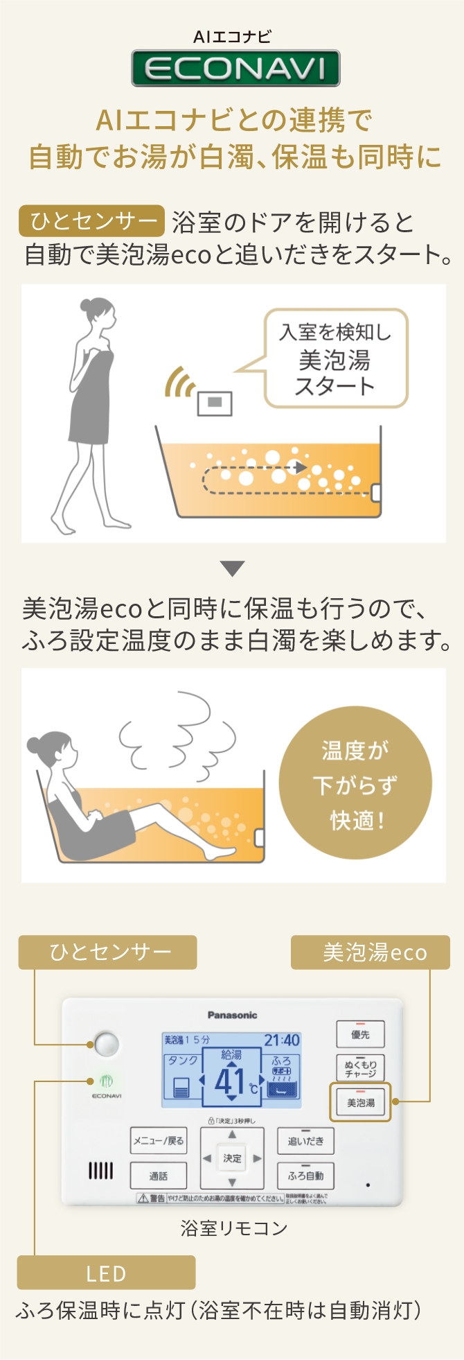 AIエコナビとの連携で自動でお湯が白濁、保温も同時に