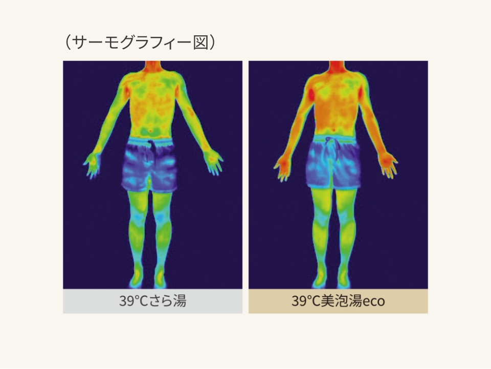 サーモグラフィー図