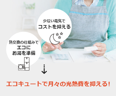 熱交換の仕組みでエコにお湯を準備 少ない電気でコストを抑える エコキュートで月々の光熱費を抑える！