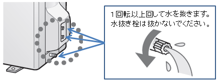 不在時の対応2 不在時の対応 エコキュートq A よくあるご質問 エコキュート 給湯 暖房 Panasonic