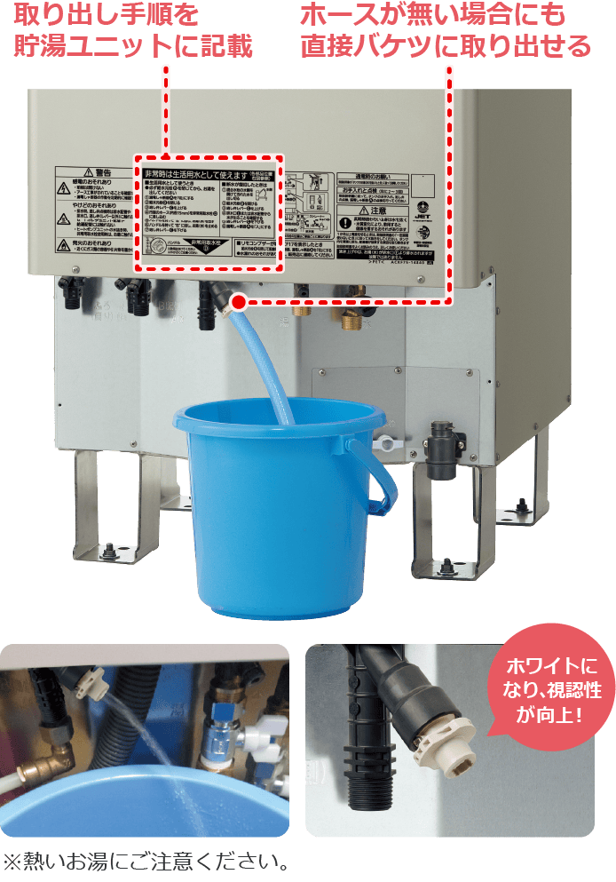 取り出し手順を貯湯ユニットに記載。ホースが無い場合にも直接バケツに取り出せる