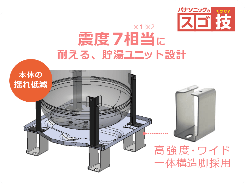 震度7相当に耐える、貯湯ユニット設計