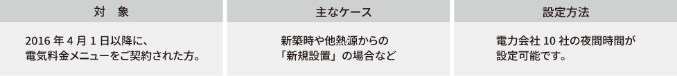 対象：2016年4月1日以降に、電気料金メニューをご契約された方。　主なケース：新築時や他熱源からの「新規設置」の場合など　設定方法：電力会社10社の夜間時間が設定可能です。