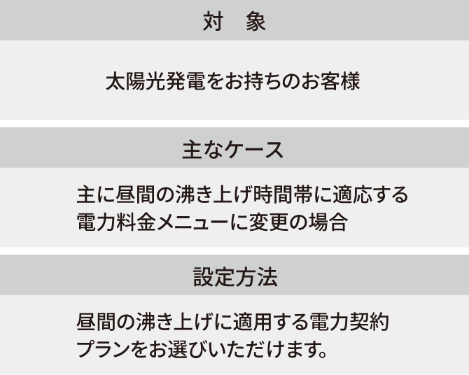 対象：太陽光発電をお持ちのお客様　主なケース：主に昼間の沸き上げ時間帯に適応する電力料金メニューに変更の場合　設定方法：昼間の沸き上げに適用する電力契約プランをお選びいただけます。