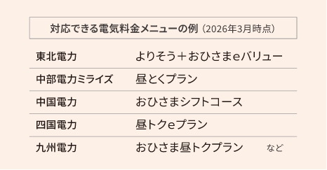 対応できる電力料金メニューの例