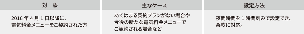 対象：2016年4月1日以降に、電気料金メニューをご契約された方　主なケース：あてはまる契約プランがない場合や今後の新たな電気料金メニューでご契約される場合など　設定方法：夜間時間を1時間刻みで設定でき、柔軟に対応。