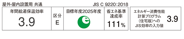 省エネ基準達成率
