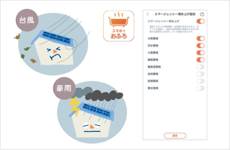 画像：エマージェンシー沸き上げ