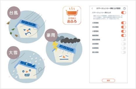 画像：エマージェンシー沸き上げ