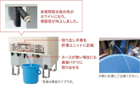 画像：停電時にもお湯が出せて断水時には 生活用水になります
