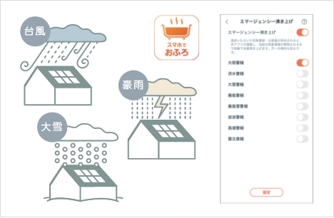 画像：エマージェンシー沸き上げ