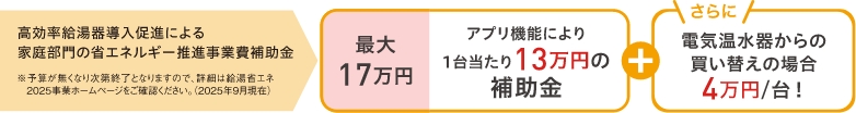 画像：給湯省エネ2025事業補助金も最大17万円活用いただけます。