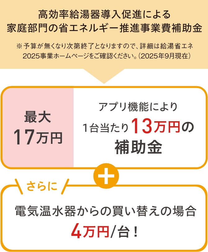 画像：給湯省エネ2025事業補助金も最大17万円活用いただけます。