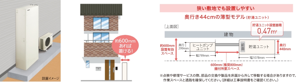 狭い敷地でも設置しやすい、奥行き44cmの薄型モデル