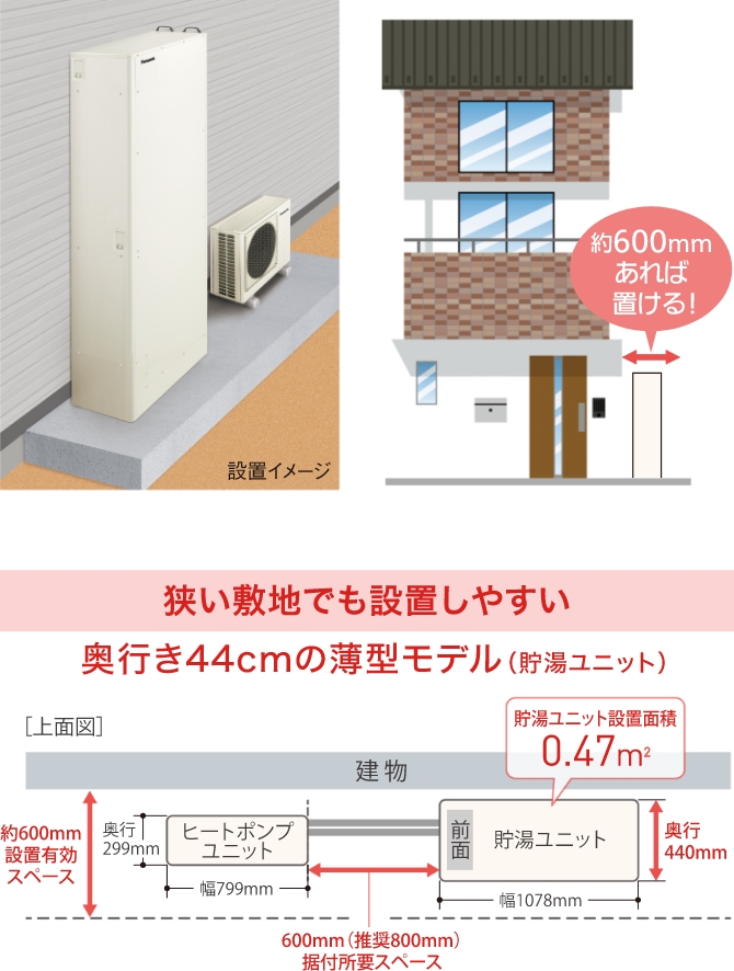 狭い敷地でも設置しやすい、奥行き44cmの薄型モデル