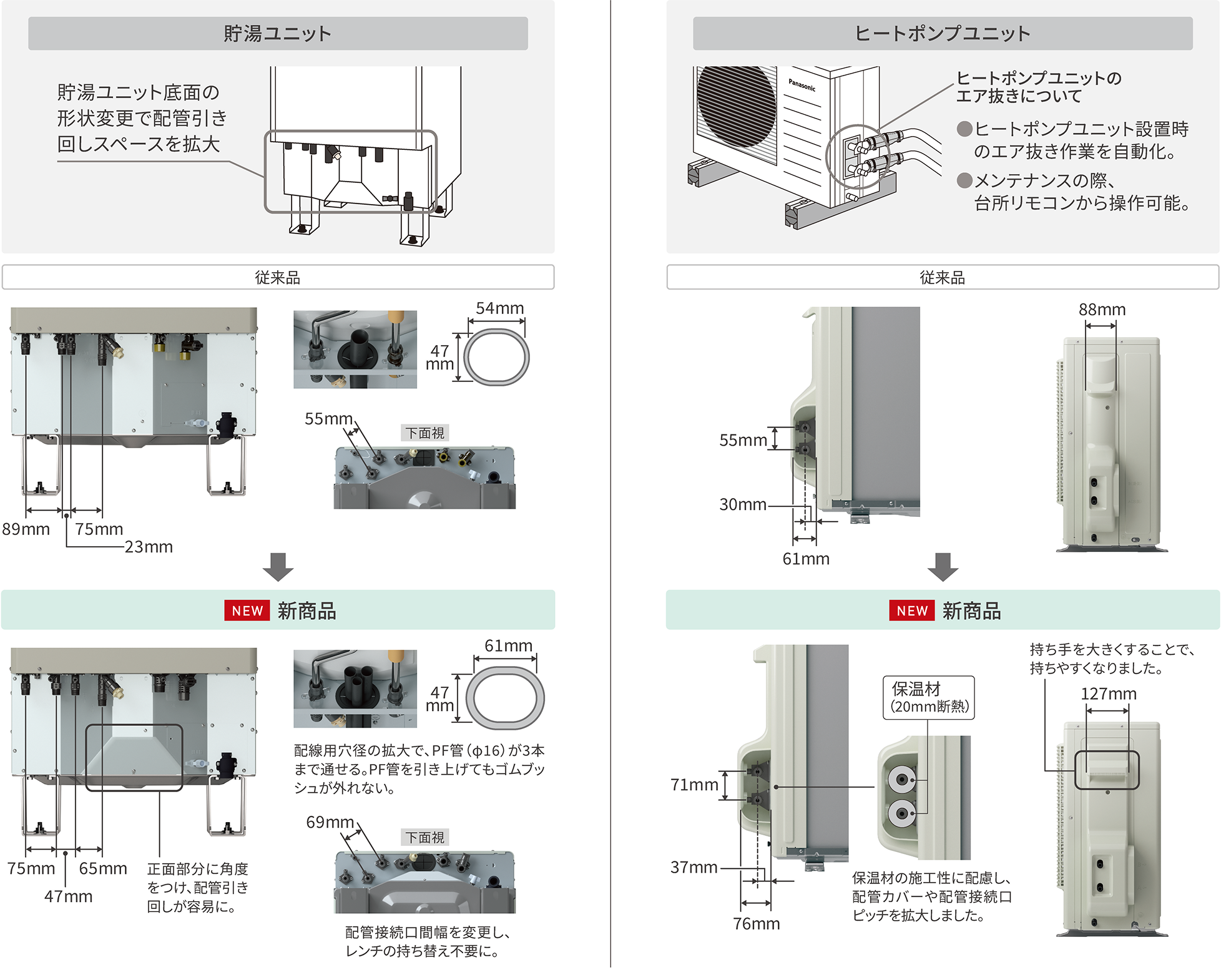 施工性を改善し、現場の作業性を向上 貯湯ユニット・ヒートポンプユニットの従来品と新商品の比較