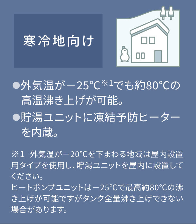 寒冷地向け ●外気温が-25℃※1でも約80℃の高温沸き上げが可能。●貯湯ユニットに凍結予防ヒーターを内蔵。　※1 外気温が-20℃を下まわる地域は屋内設置用タイプを使用し、貯湯ユニットを屋内に設置してください。ヒートポンプユニットは-25℃で最高約80℃の沸き上げが可能ですがタンク全量沸き上げできない場合があります。
