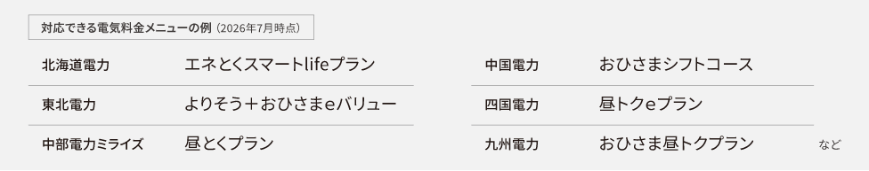 対応できる電気料金メニューの例