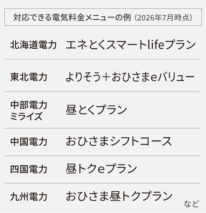 対応できる電気料金メニューの例