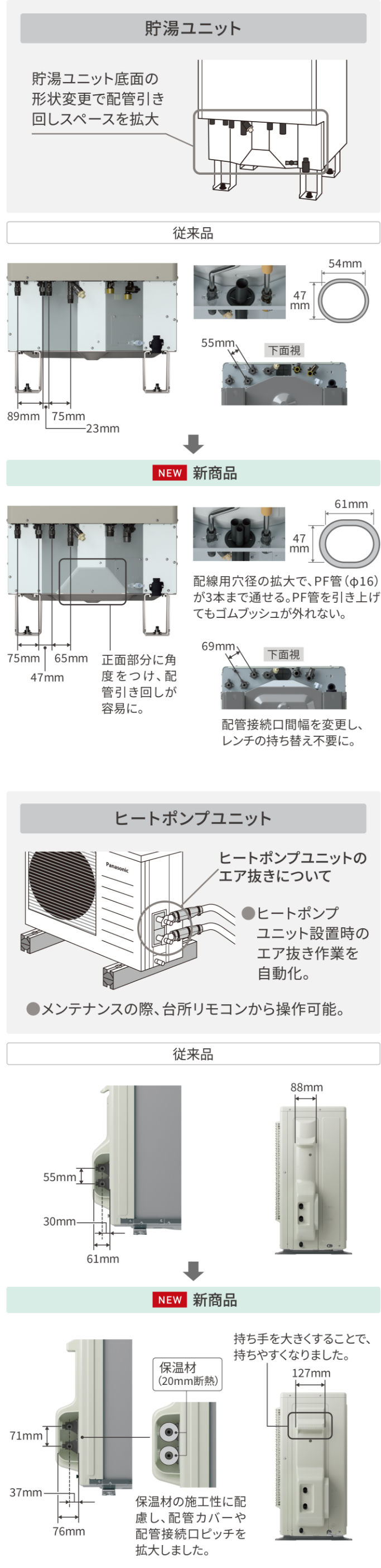 施工性を改善し、現場の作業性を向上 貯湯ユニット・ヒートポンプユニットの従来品と新商品の比較