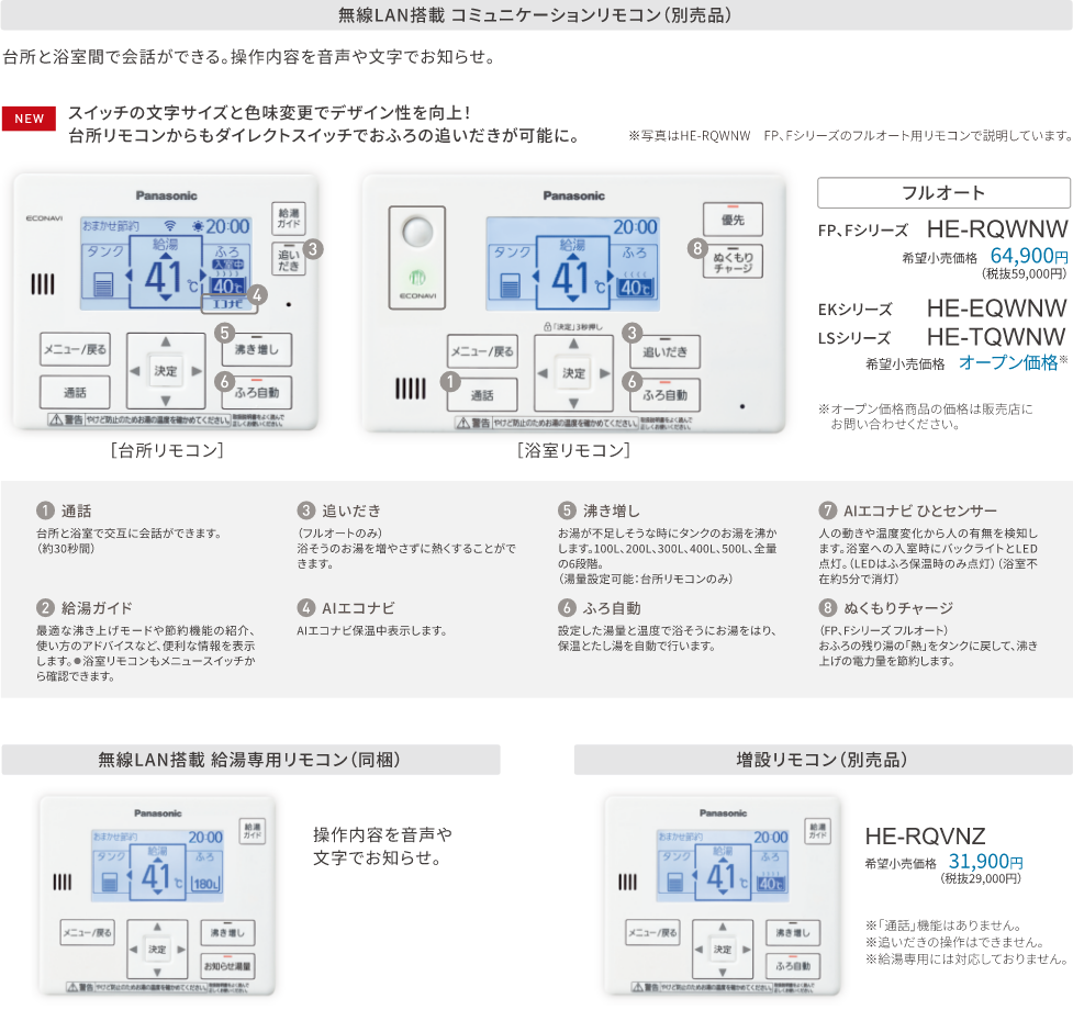 リモコン 台所リモコン・浴室リモコンの機能詳細、品番・価格、別売品