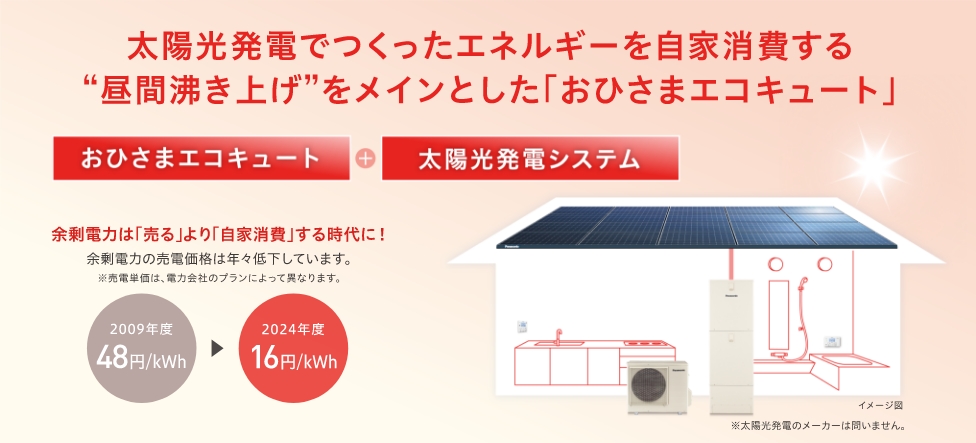 太陽光発電で作ったエネルギーを自家消費する“昼間沸き上げ”をメインとした「おひさまエコキュート」