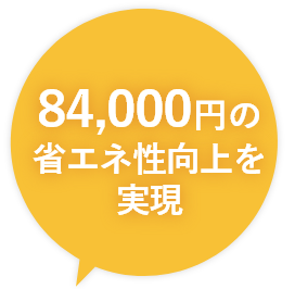 84,000円の省エネ性向上を実現
