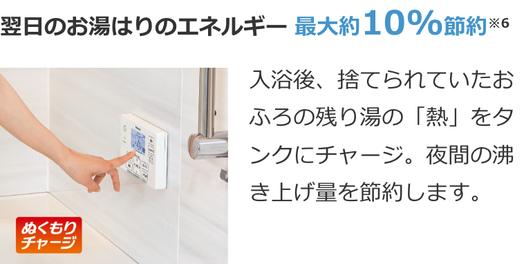 翌日のお湯はりのエネルギー最大約10%節約※6 / 入浴後、捨てられていたおふろの残り湯の「熱」をタンクにチャージ。夜間の沸き上げ量を節約します。
