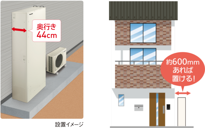 設置イメージ/奥行44cm/約600㎜あれば置ける！