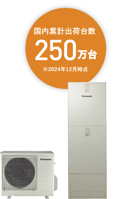 国内累計出荷台数250万台※2024年12月時点