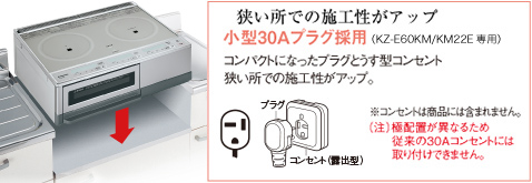 据置タイプ KM・KGタイプ | IHクッキングヒーター | システムキッチン | Panasonic